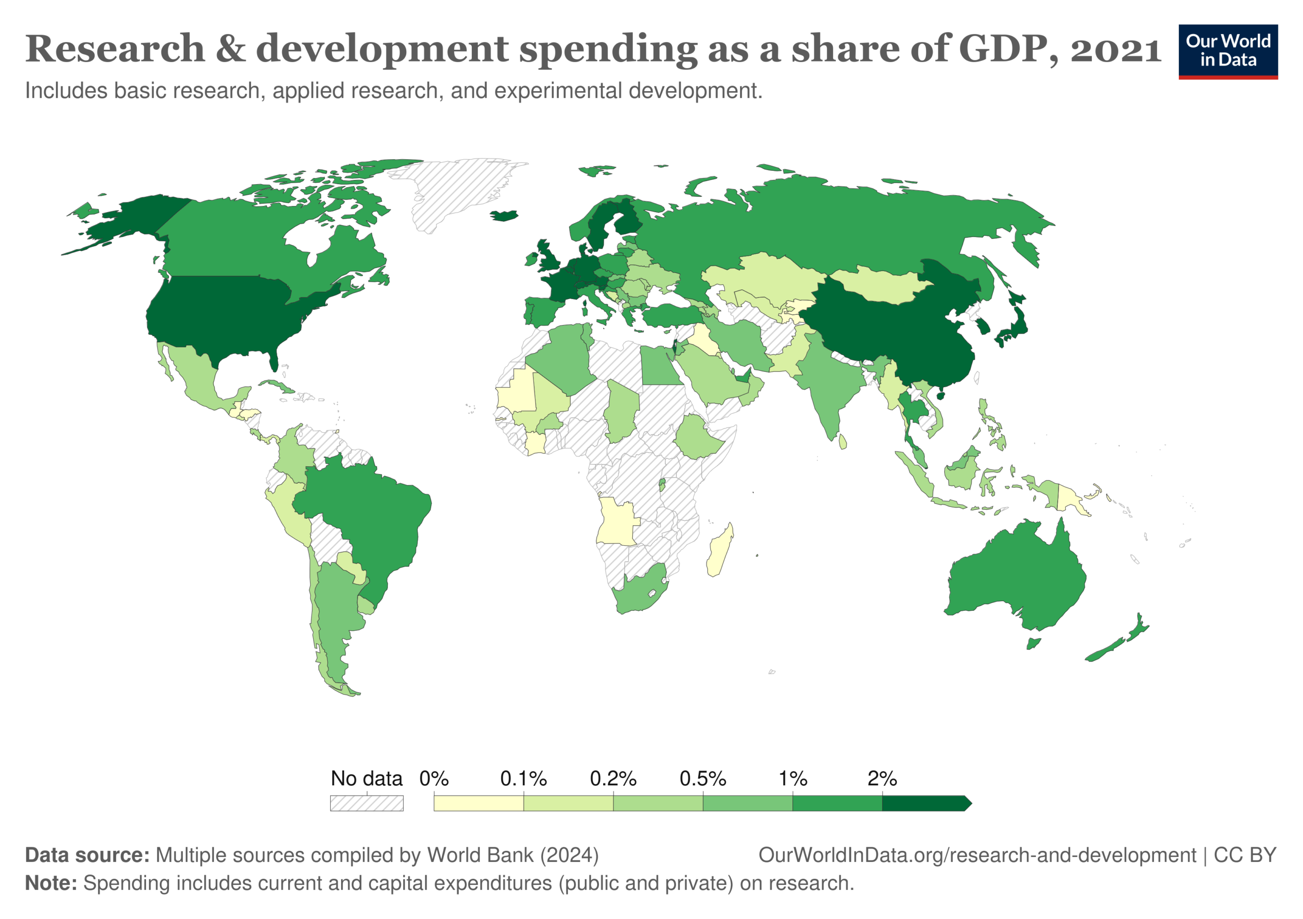 The “Viksit Bharat” Paradox:  Why India’s R&D Numbers Tell a Harsh Truth